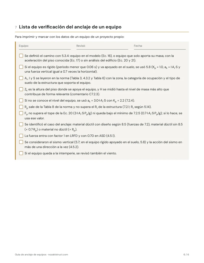 La lista de verificación para imprimir