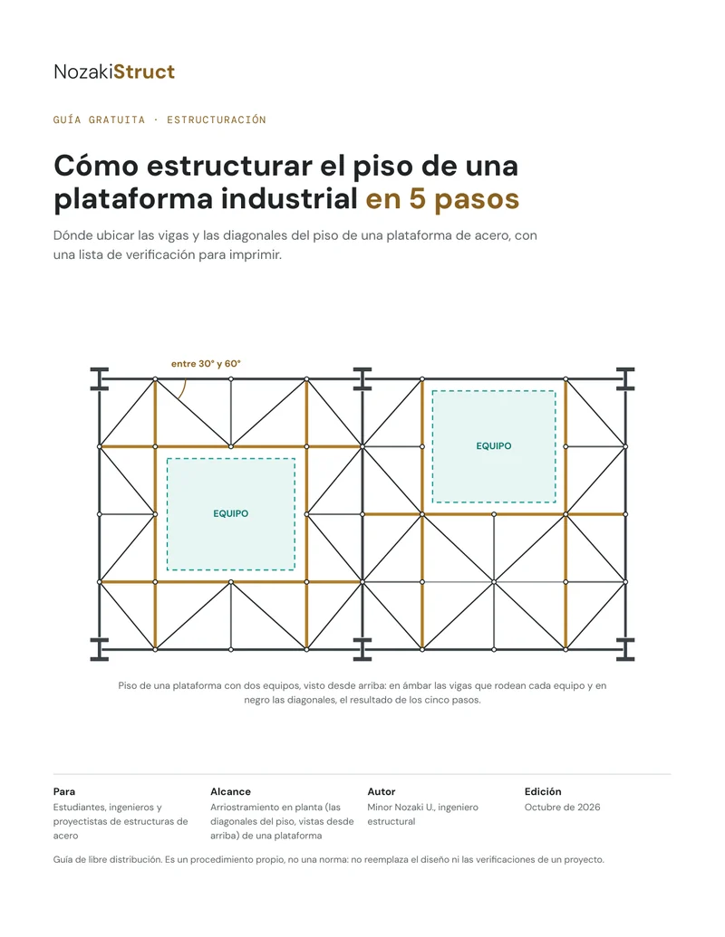 Portada de la guía: la planta de una plataforma con sus vigas y diagonales